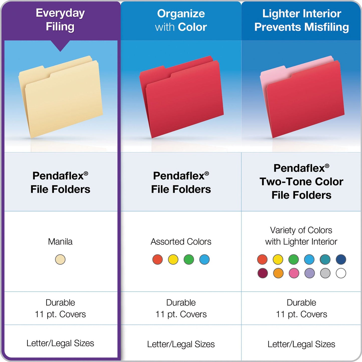 Pendaflex Manila File Folders, 1/3-Cut Tabs, Legal Size, 100/Box (ESS75313)