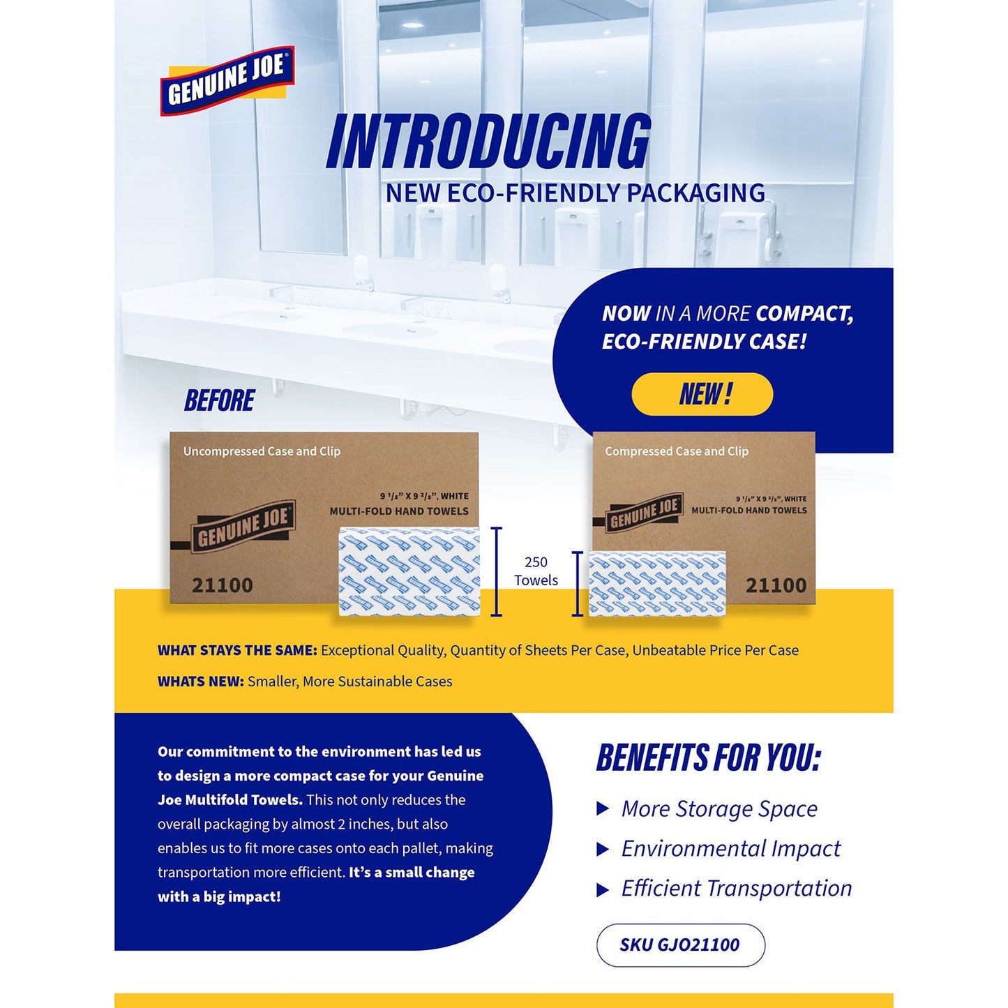 genuine-joe-21100-white-multifold-paper-towels-num-gjo21100_6