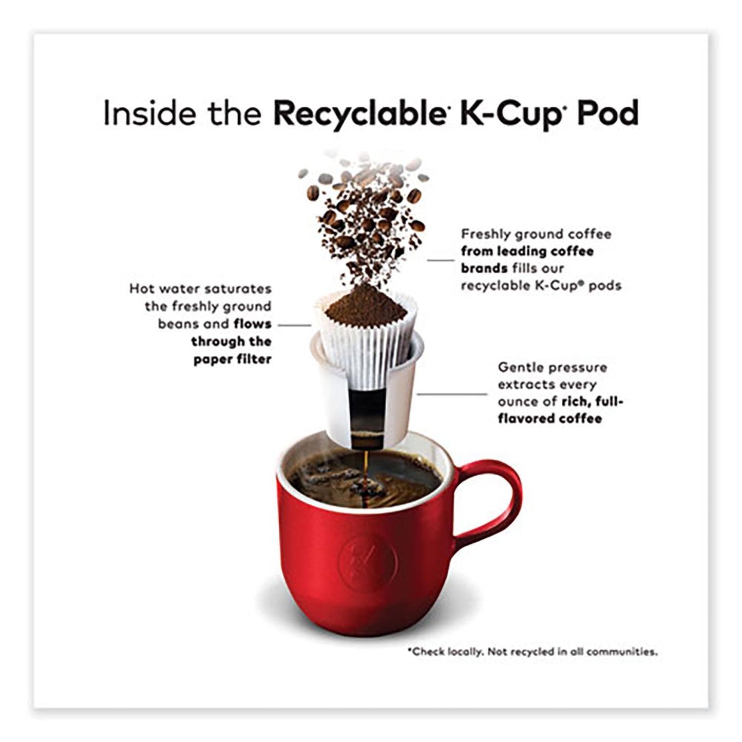 Cafe Bustelo Espresso Style K-Cups, 48/Box (GMT5000346117)