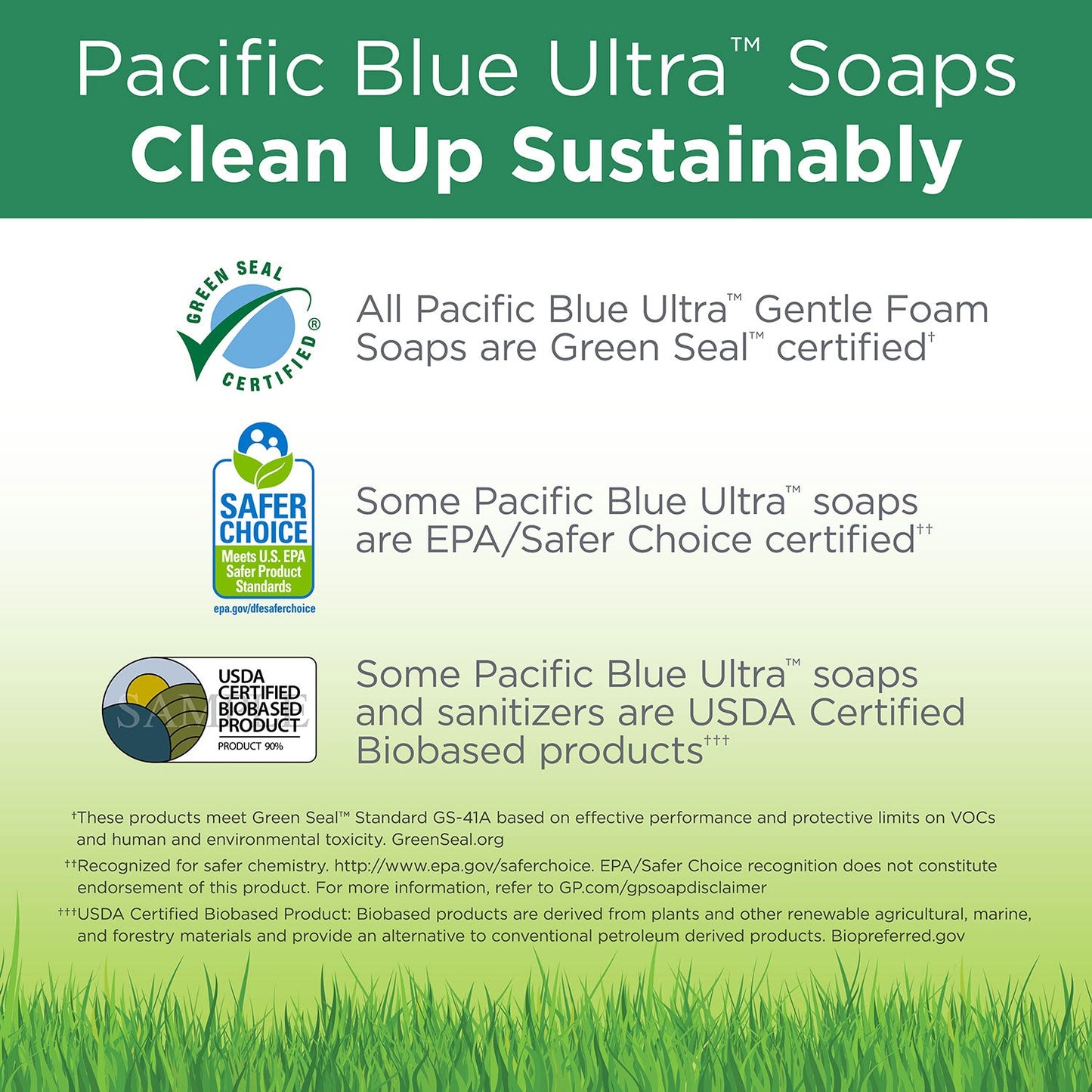 pacific-blue-ultra-antimicrobial-foam-soap-refills-for-automated-touchless-soap-dispenser-num-gpc43822_10