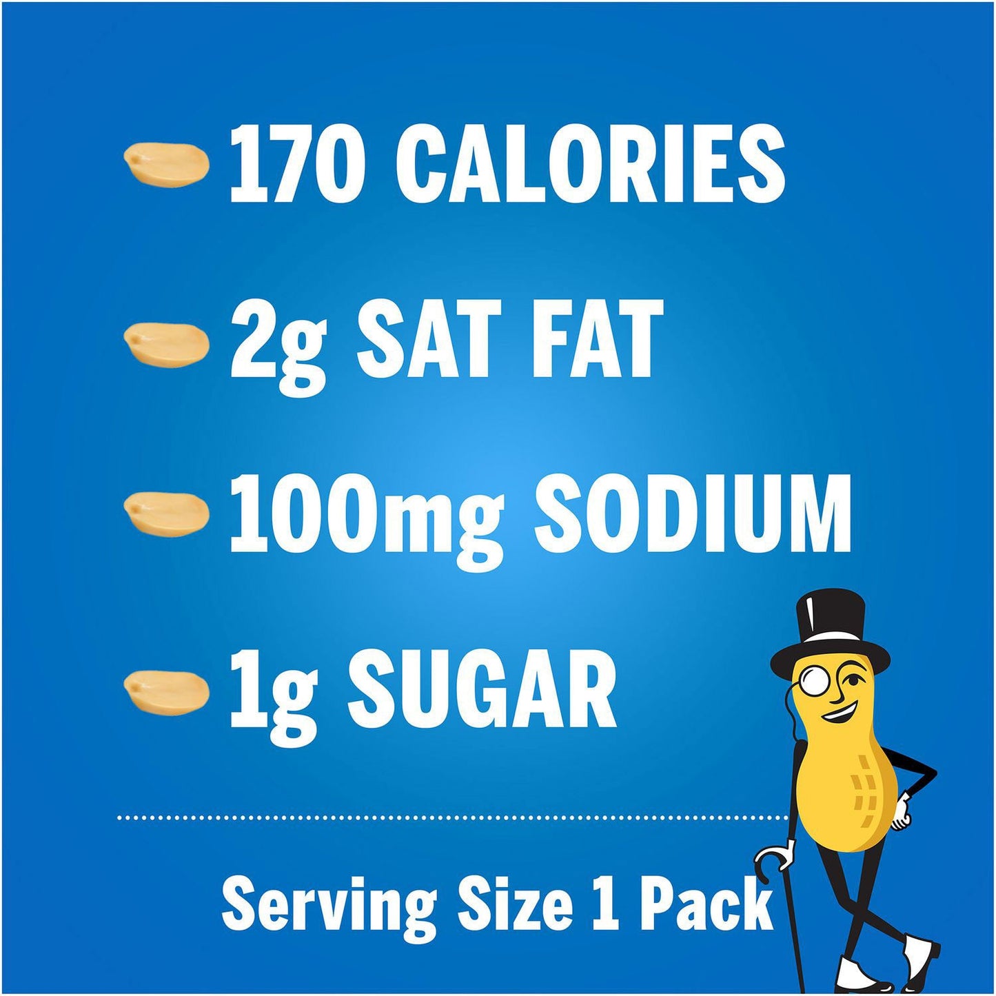 Planters Salted Peanuts, 1 oz Pouch, 48/Box, 2 Boxes/Carton (GRR60004074)
