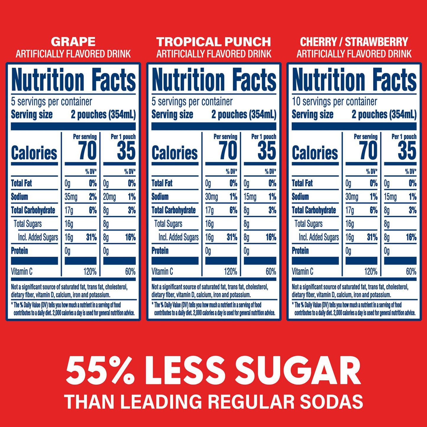 Kool-Aid Jammers Juice Pouch Variety Pack, 6 oz Pouch, 80/Carton (GRR60004076)