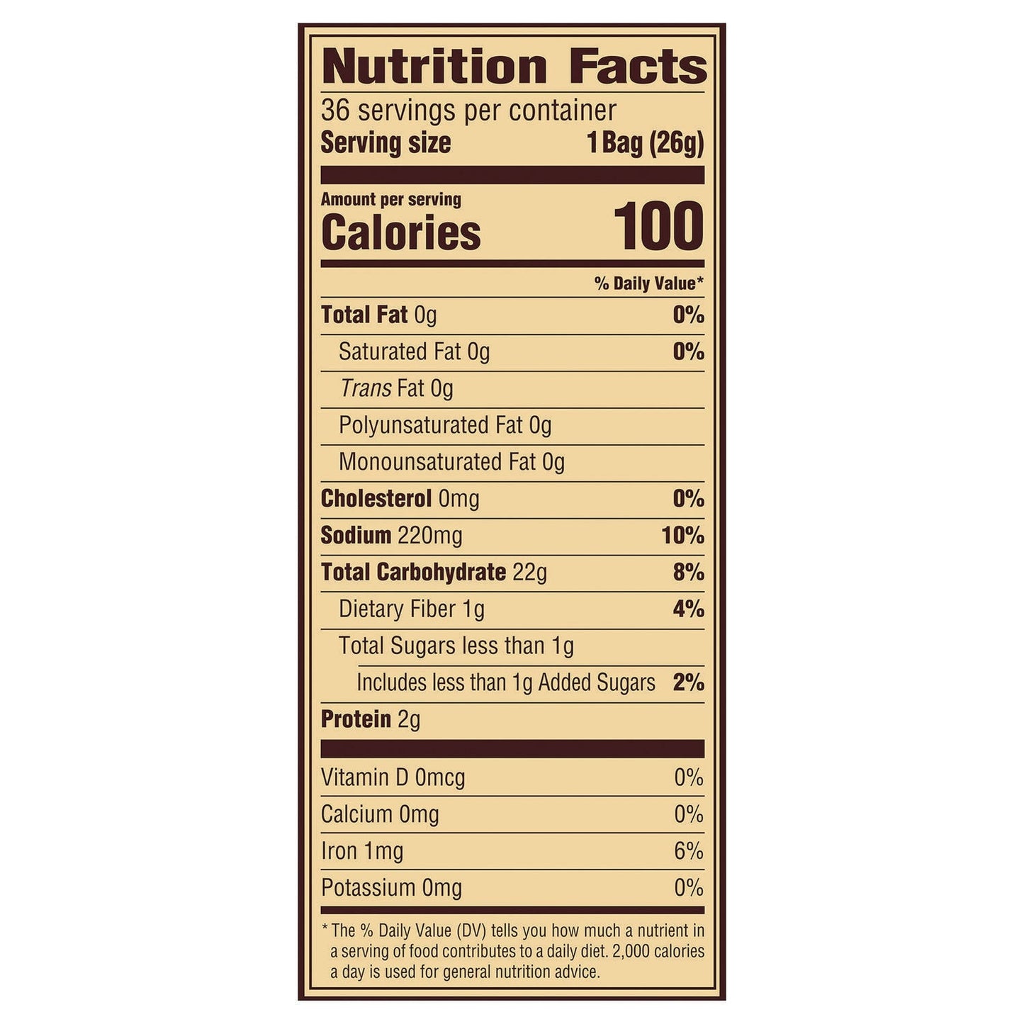 Snyder Manufacturing, Inc. Mini Pretzels. 0.92 oz Pack, 36 Packs/Box, 2 Boxes/Carton (GRR60004087)