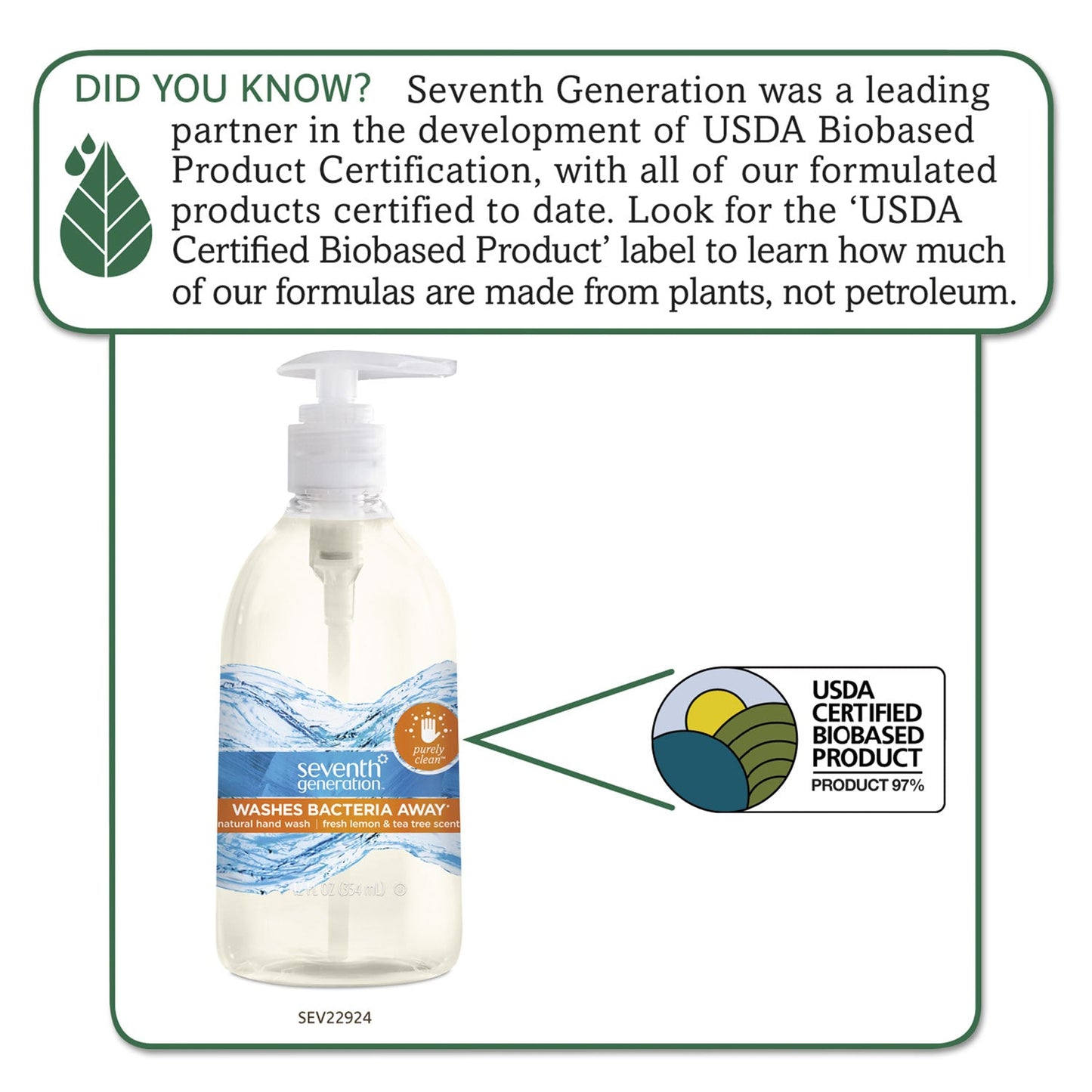 seventh-generation-natural-hand-wash-num-sev22924_2
