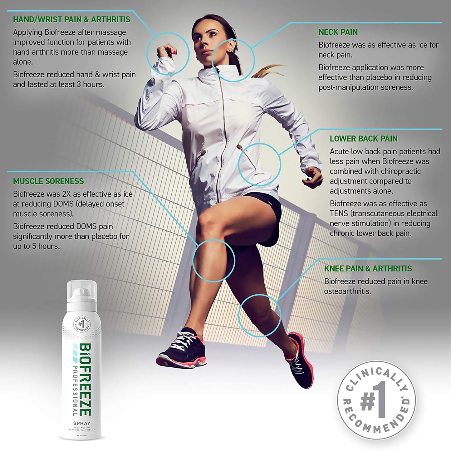 Biofreeze® Professional 360° Topical Pain Relief 10.5% Strength Menthol Spray 4 oz. (1027521_CS)