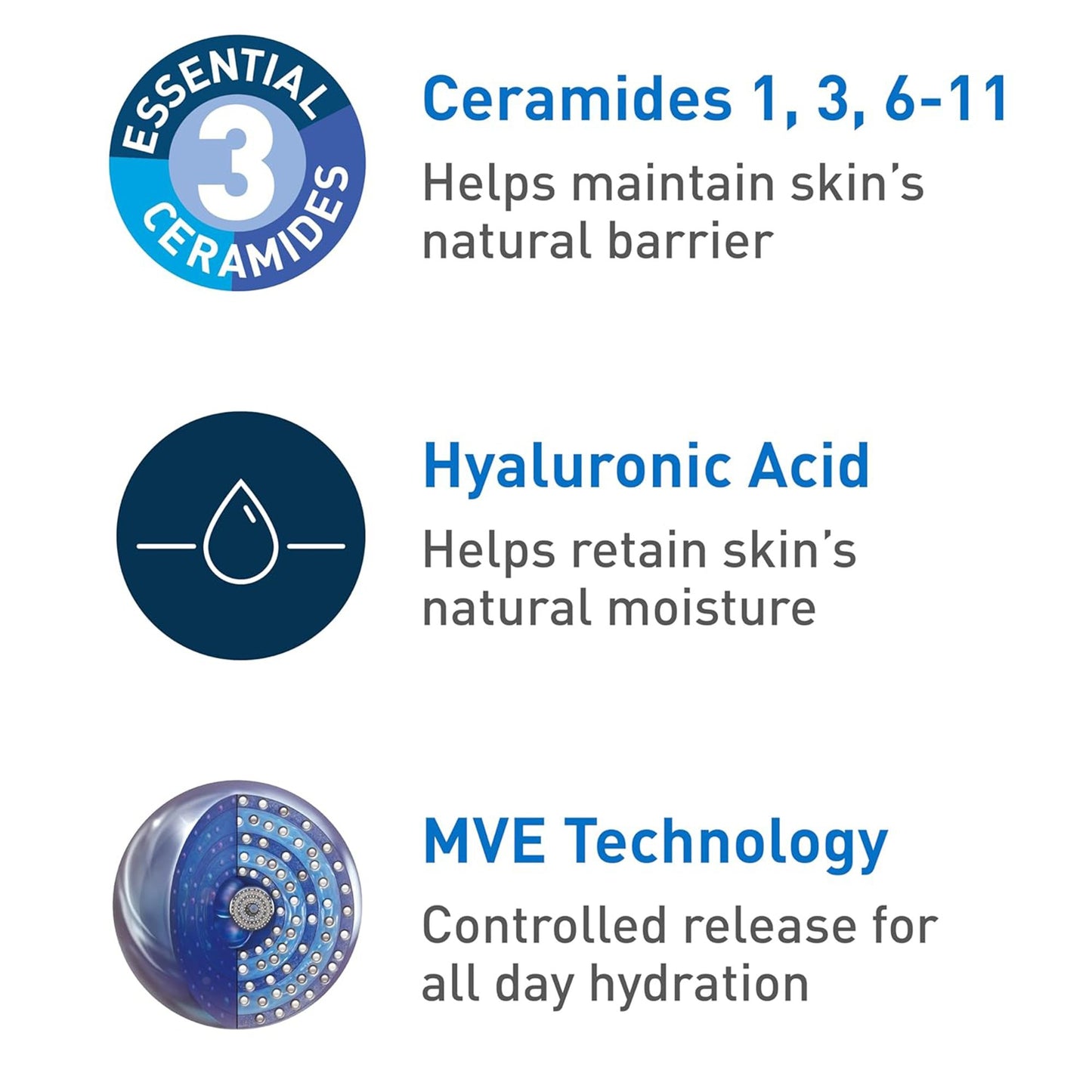 CeraVe® Hydrating Facial Cleanser Lotion 16 oz. Pump Bottle Unscented (1253460_EA)