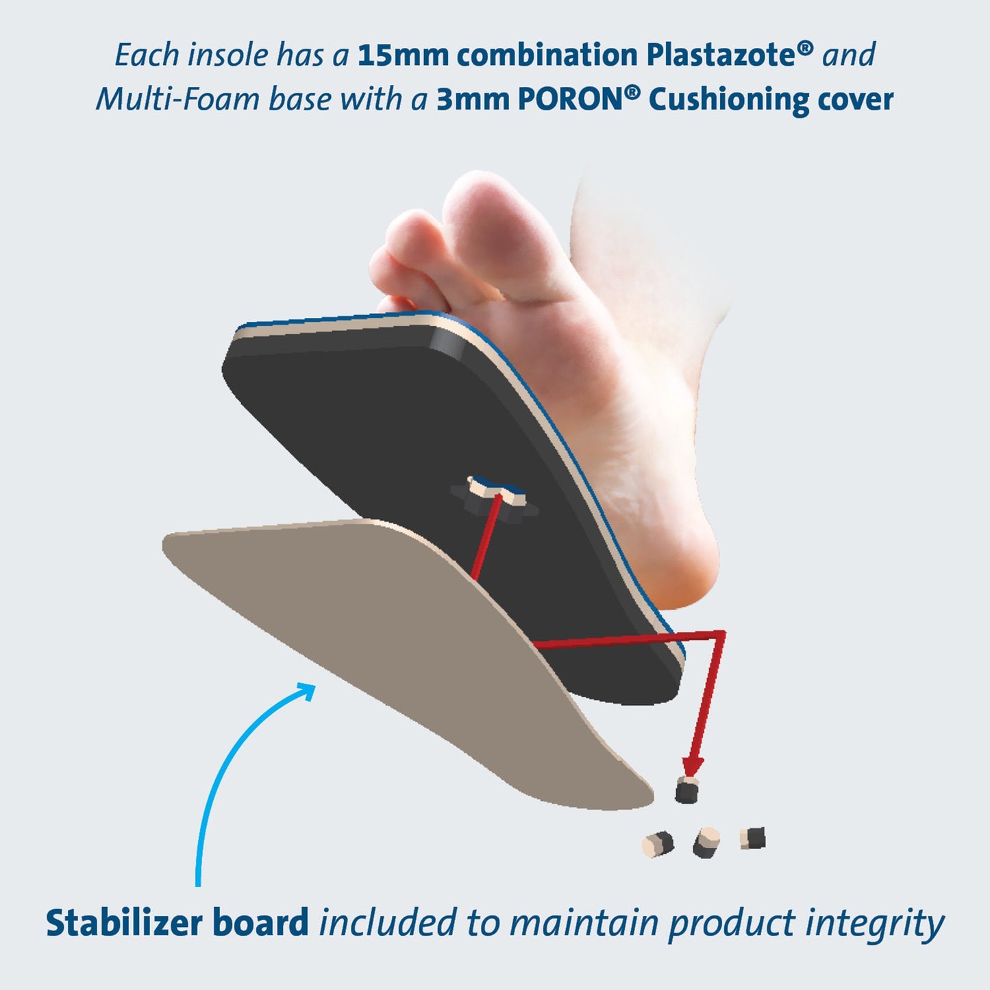 Peg Assist™ Insole Removable Pegs EVA / Foam / Poron Cover Male 12-1/2 to 14 Blue (683940_EA)