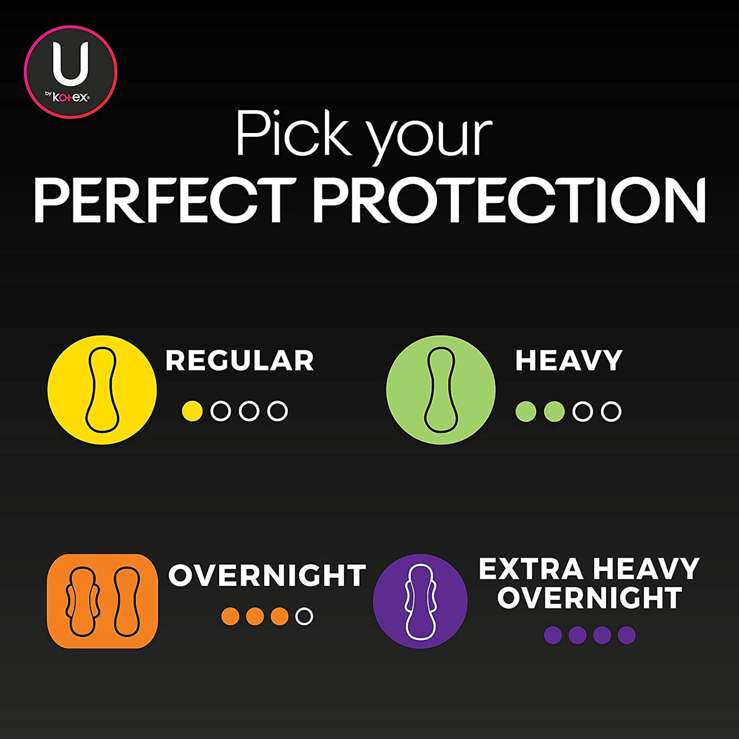 U by Kotex® Security Feminine Pad Maxi Super Absorbency (988496_PK)