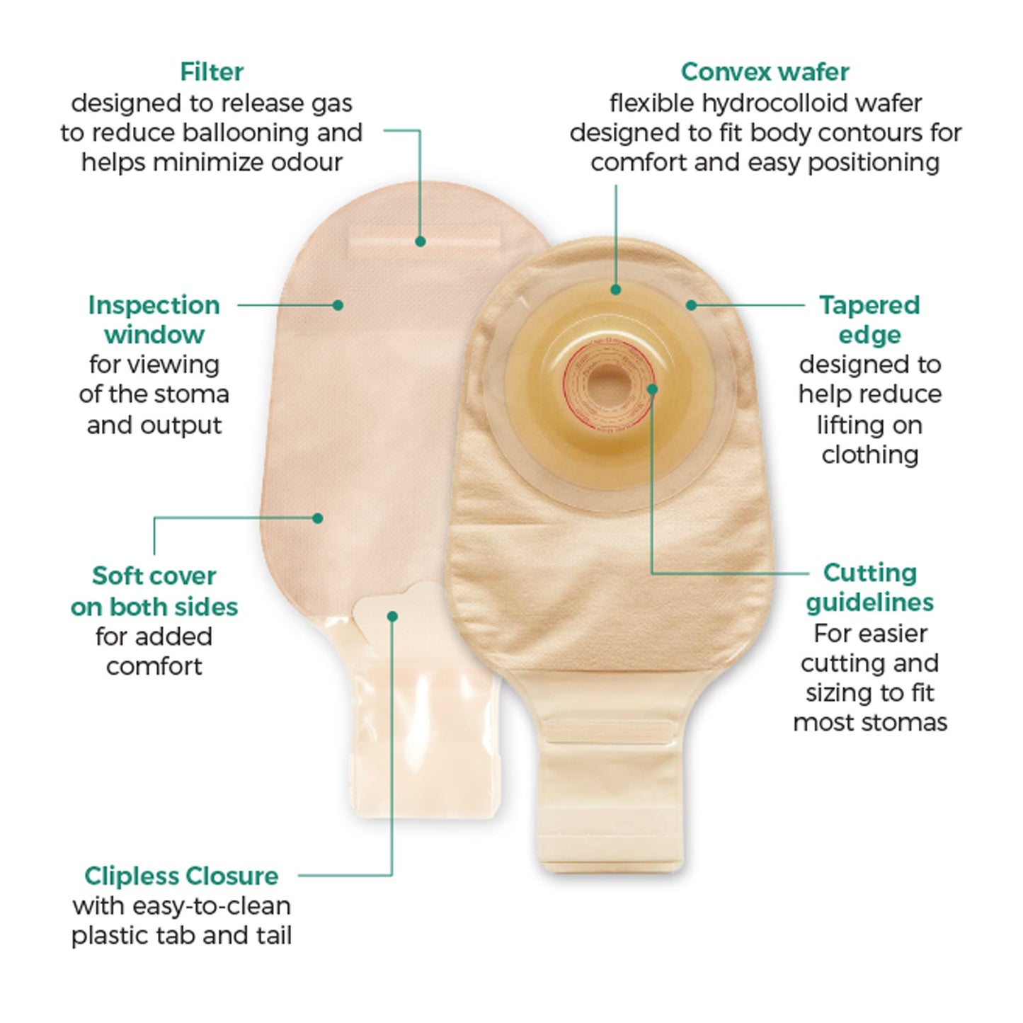 Esteem® + Flex Ostomy Pouch One-Piece System Convex V1, Trim to Fit 13/16 to 1-11/16 Inch Stoma Drainable (1075433_EA)