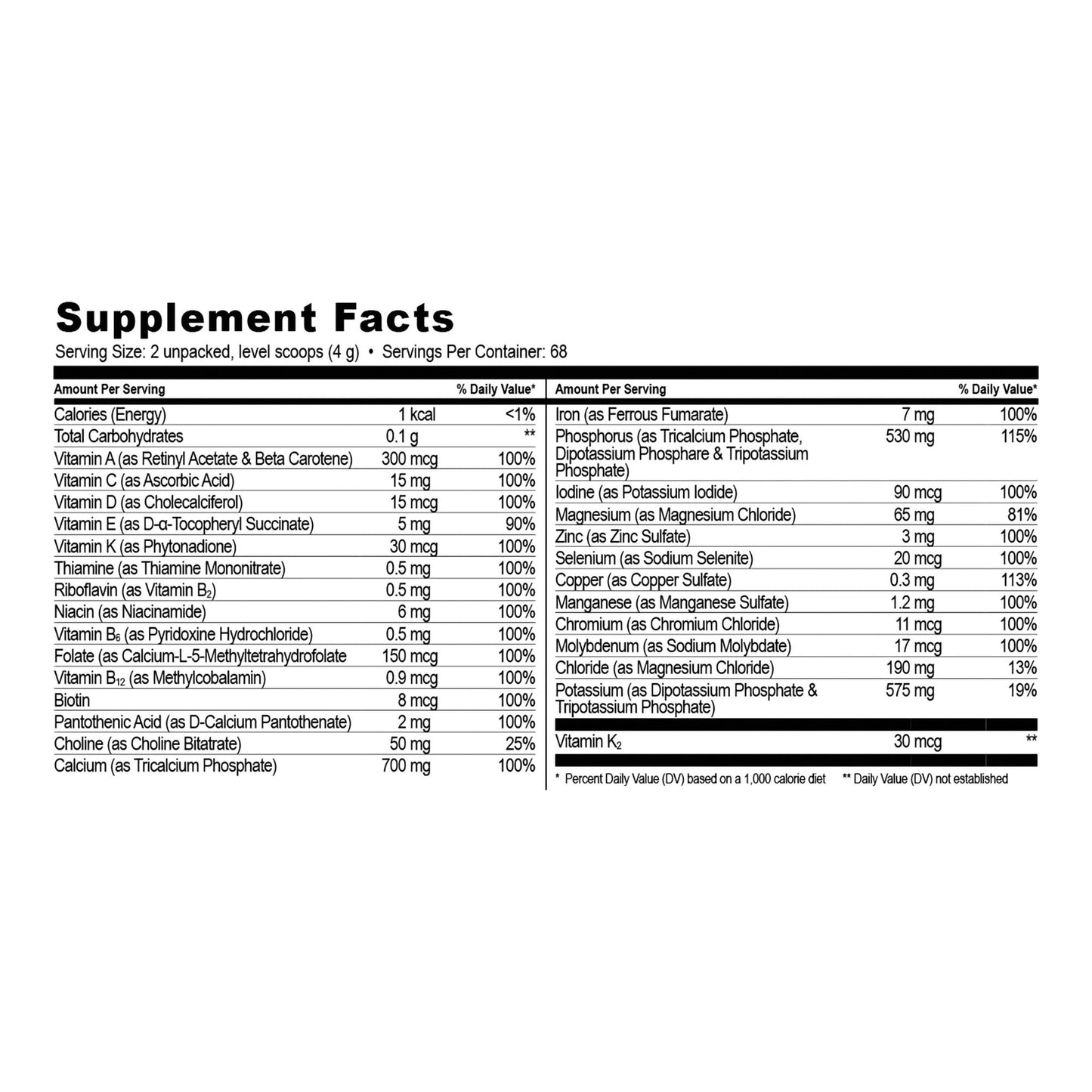 NanoVM® 1 - 3 Years Pediatric Oral Supplement Unflavored 275 Gram Jar Powder Vitamins / Minerals Food Allergies (923964_BT)