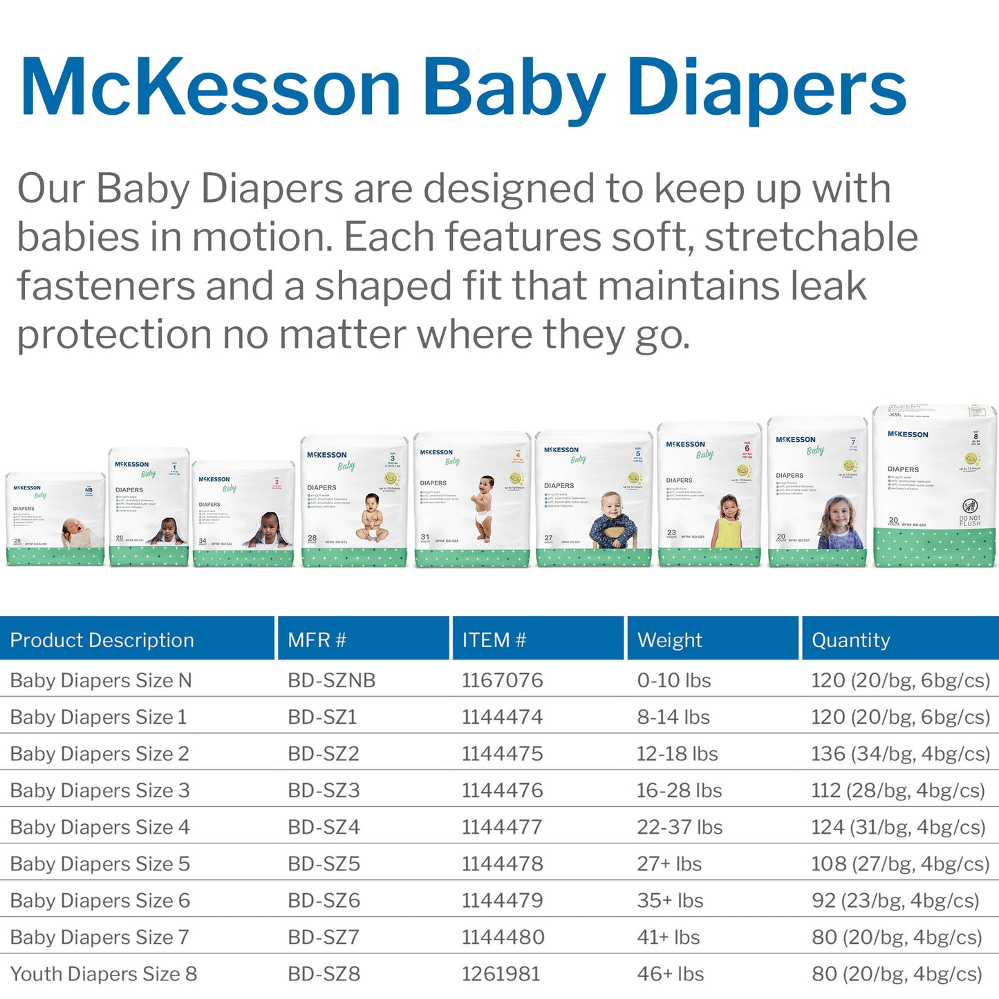 McKesson Unisex Baby Diaper Newborn Disposable Heavy Absorbency (1167076_CS)