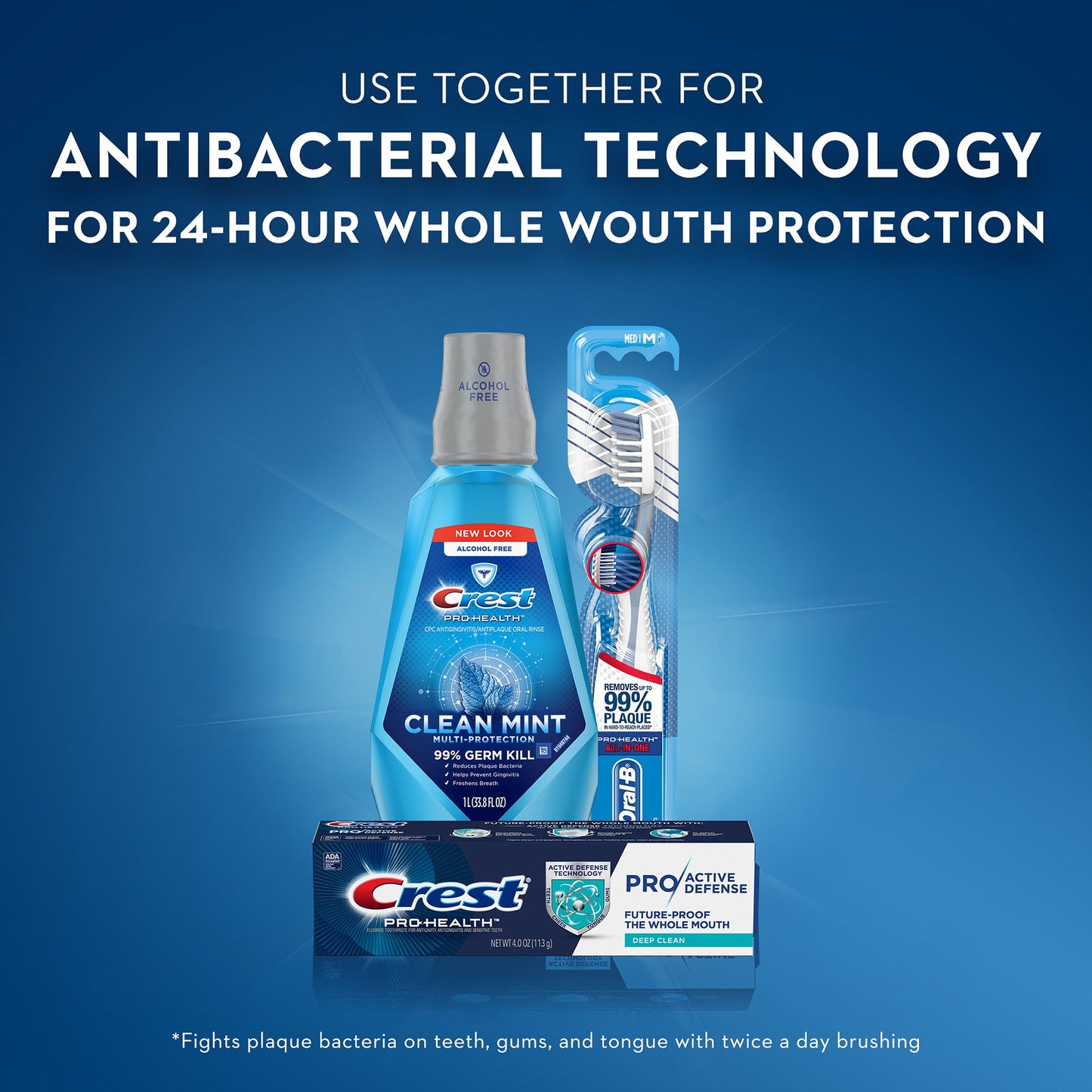 Crest® PRO-HEALTH® Mouthwash 36 mL Clean Mint Flavor (824214_EA)