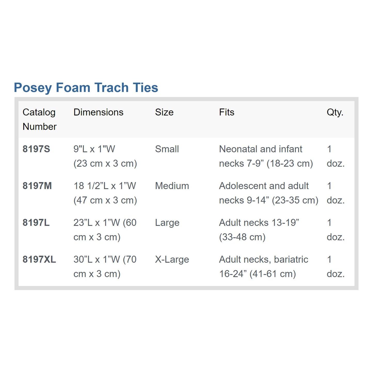 POSEY® Tracheostomy Tube Holder 1 X 18 Inch Pediatric / Adult (696927_EA)