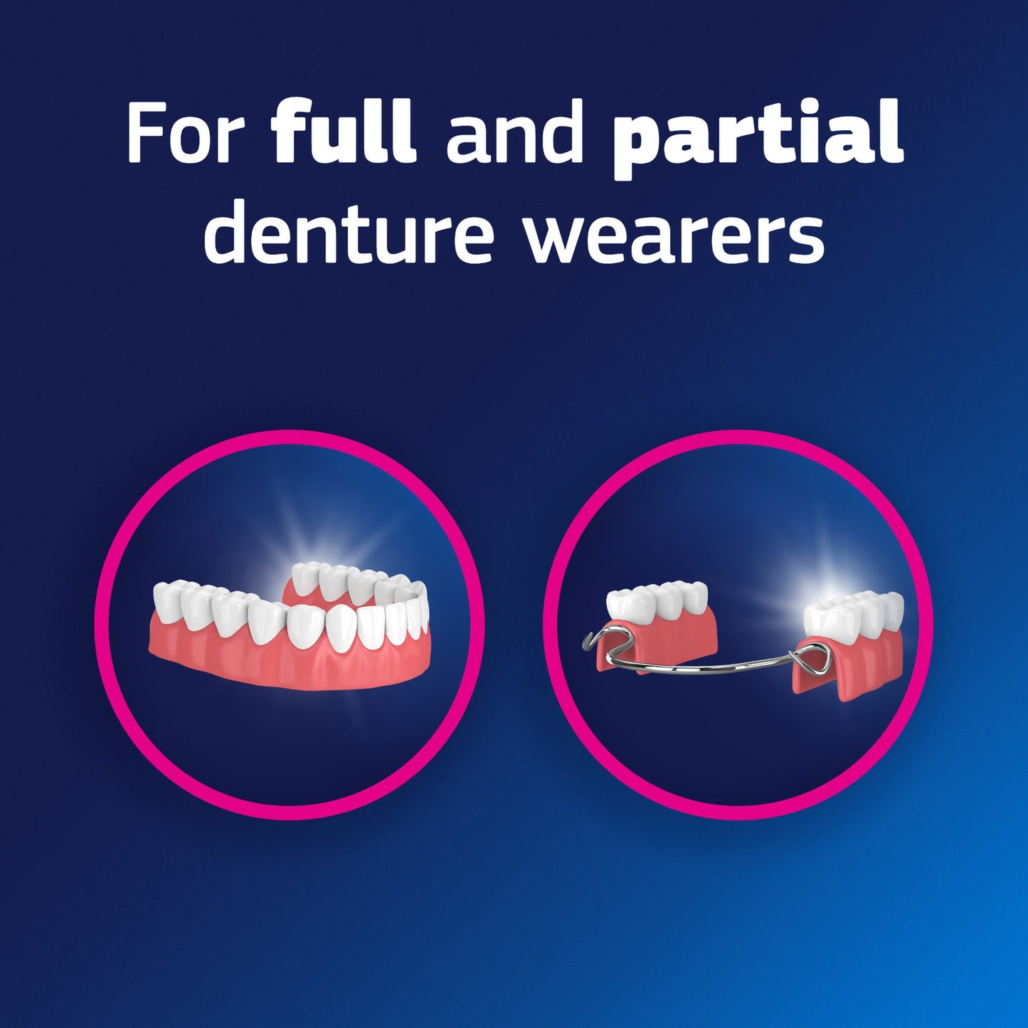 Fixodent® Plus Gum Care Denture Adhesive Cream 2 oz. (1231755_EA)