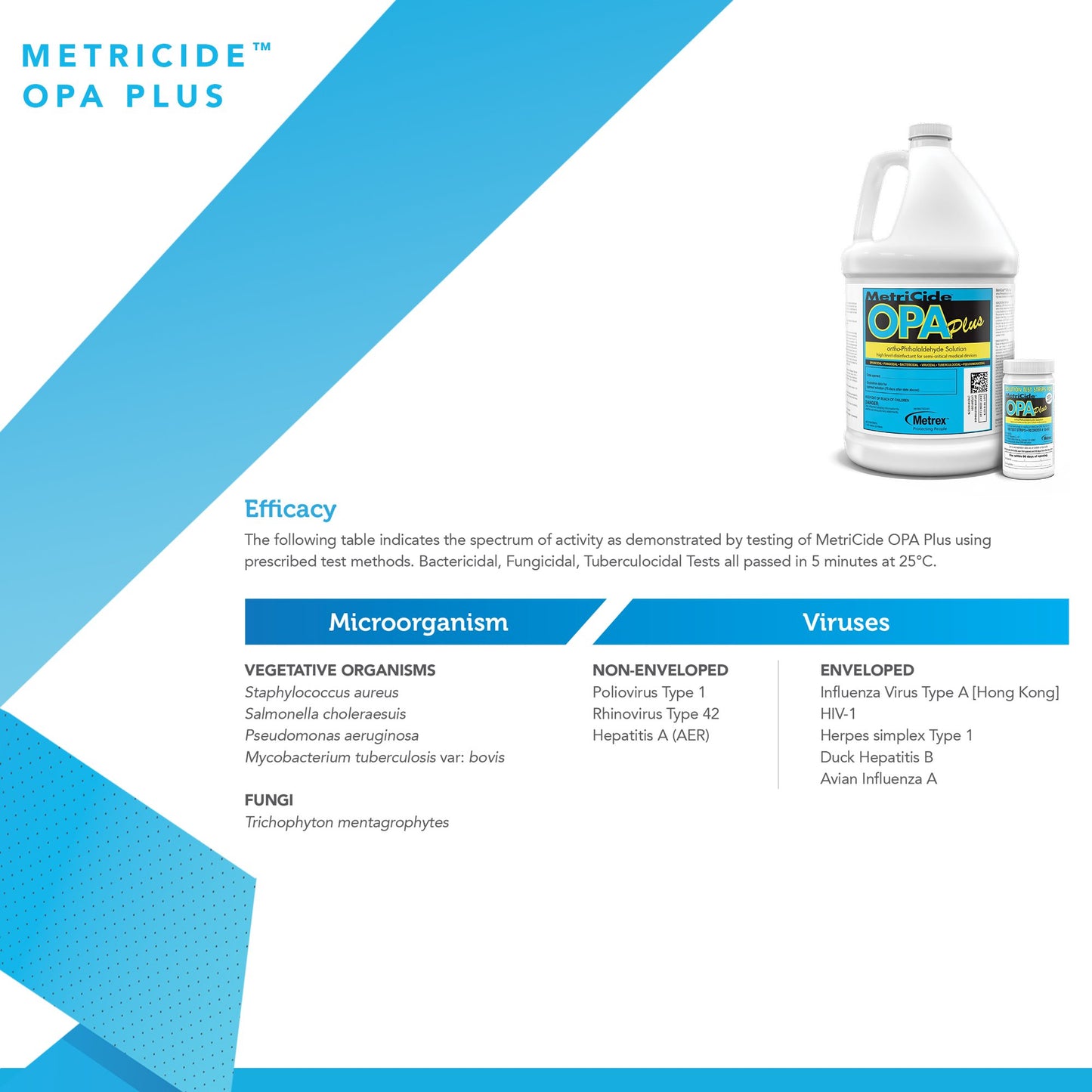 MetriCide™ OPA Plus OPA High-Level Disinfectant RTU Liquid 1 gal. Jug Reusable (636937_EA)