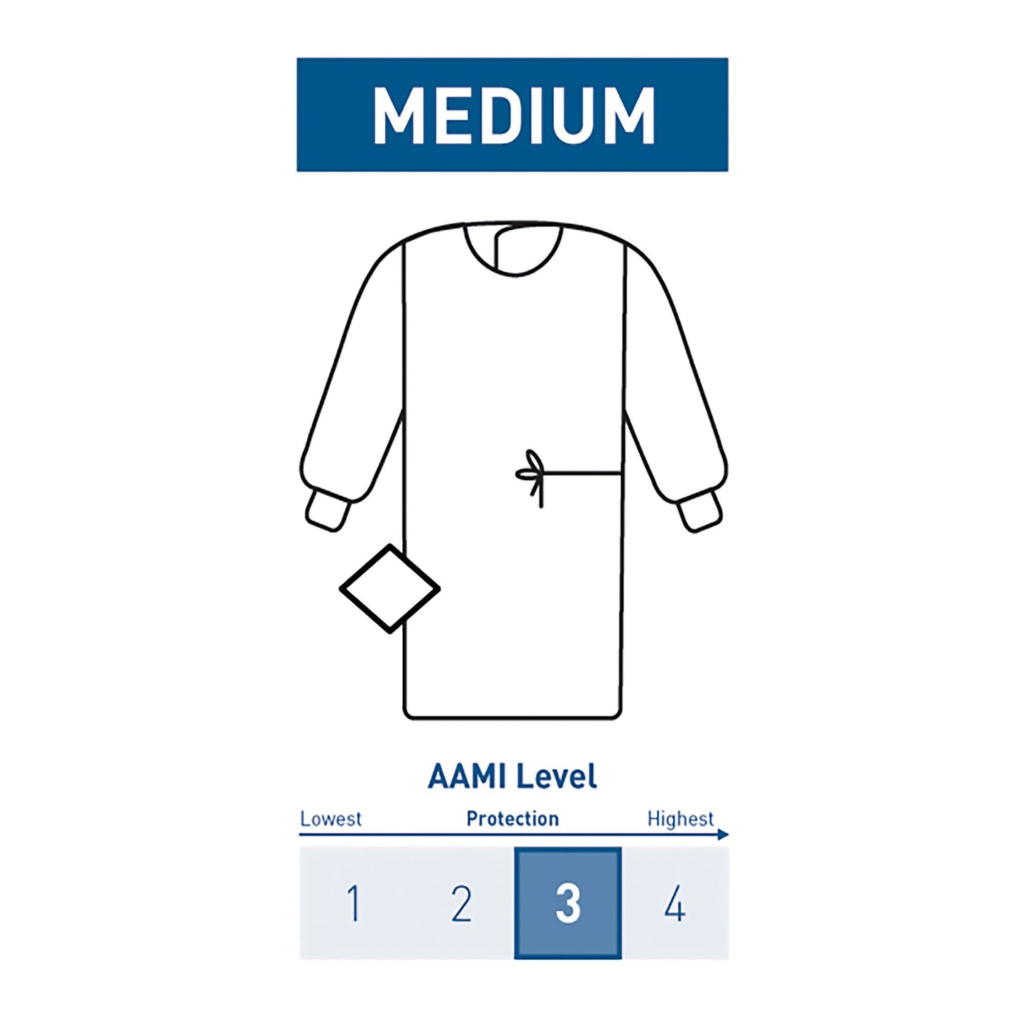 McKesson Non-Reinforced Surgical Gown with Towel Medium Blue Sterile AAMI Level 3 Disposable (1101284_PK)