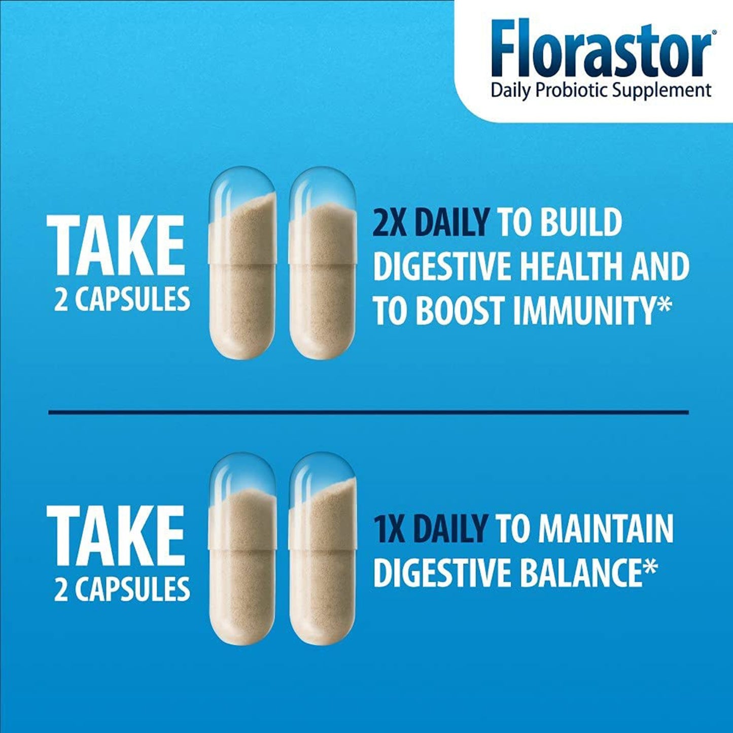 Florastor® Probiotic Dietary Supplement 50 per Bottle Capsule (582286_EA)