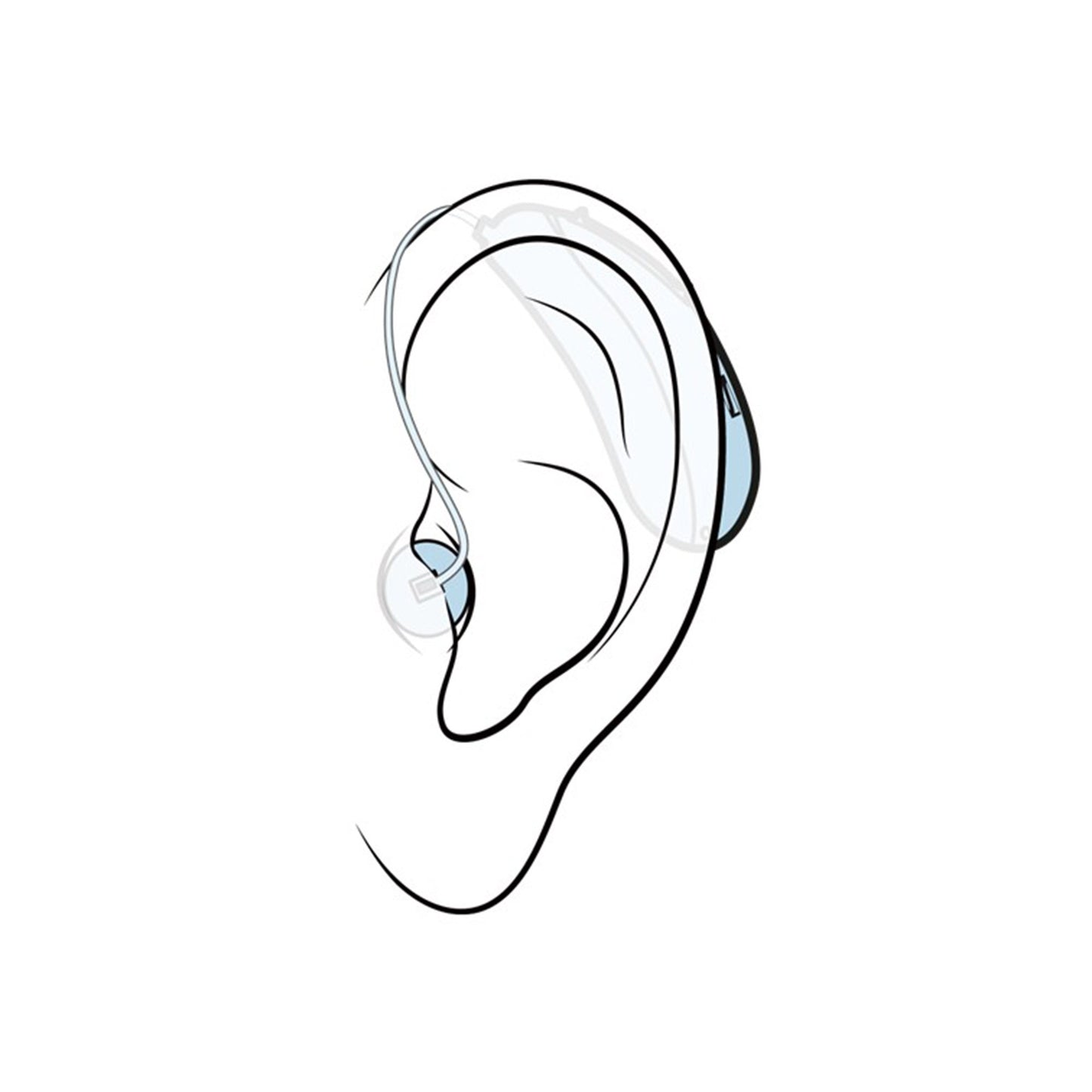 Sennheiser OTC Hearing Aid Sennheiser (1269002_BX)