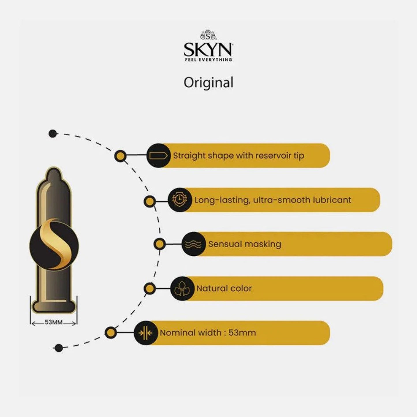 Lifestyles® Skyn® Condom Lubricated 12 per Box (806875_BX)