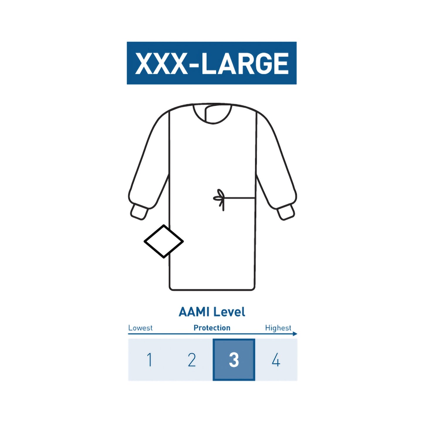 McKesson Non-Reinforced Surgical Gown with Towel 3X-Large Blue Sterile AAMI Level 3 Disposable (1101285_PK)