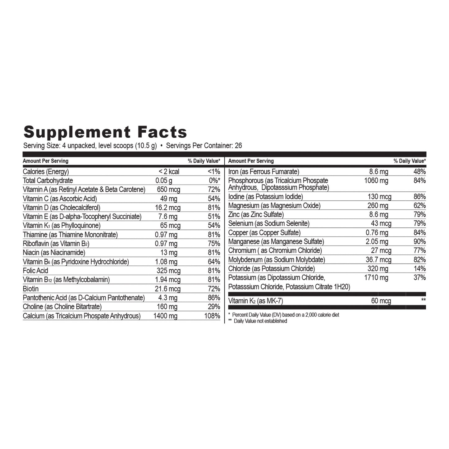 NanoVM® 9 - 18 Years Pediatric Oral Supplement Unflavored 275 Gram Jar Powder Vitamins / Minerals Food Allergies (971490_EA)