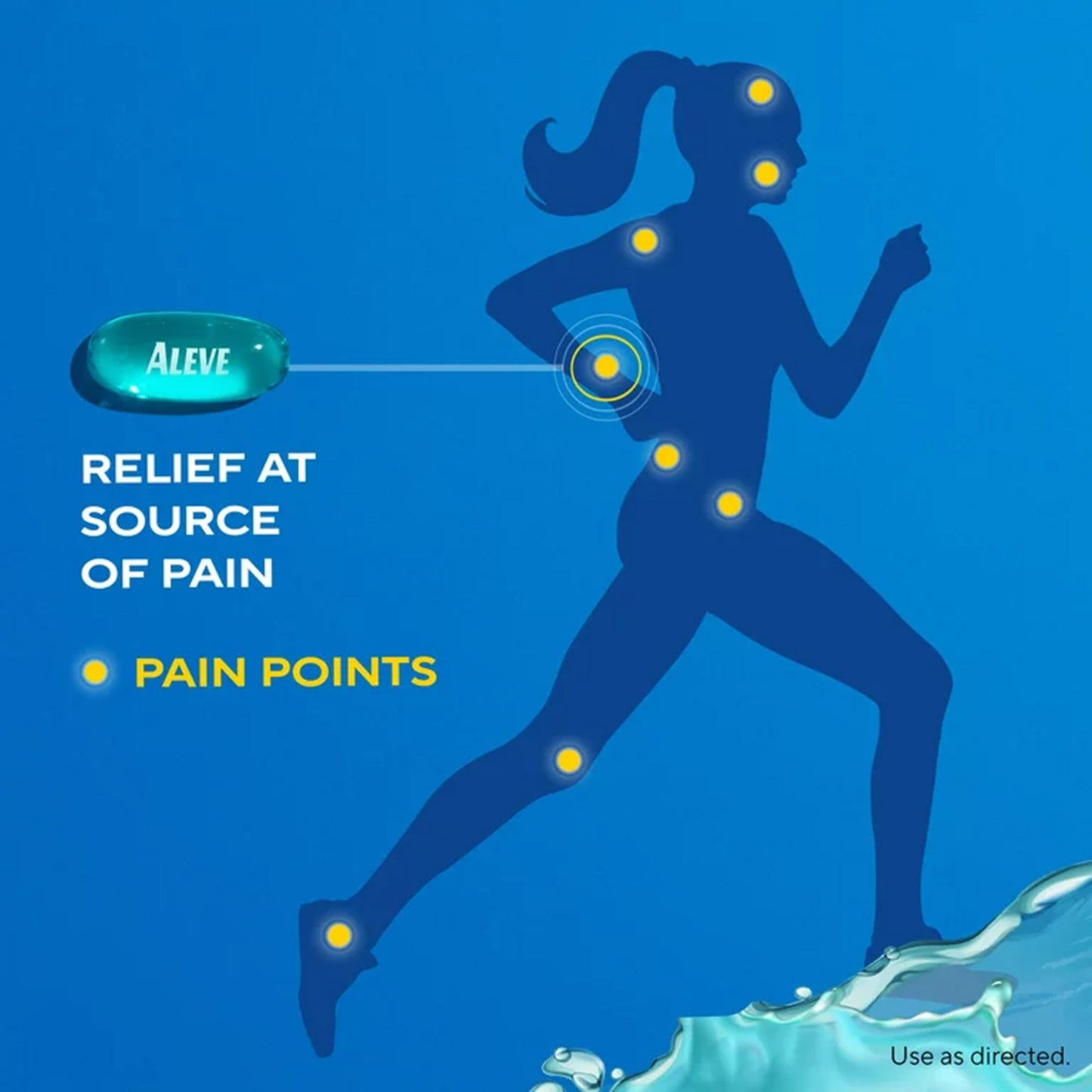 Aleve® Pain Relief 220 mg Strength Naproxen Sodium Capsule (1229957_BT)