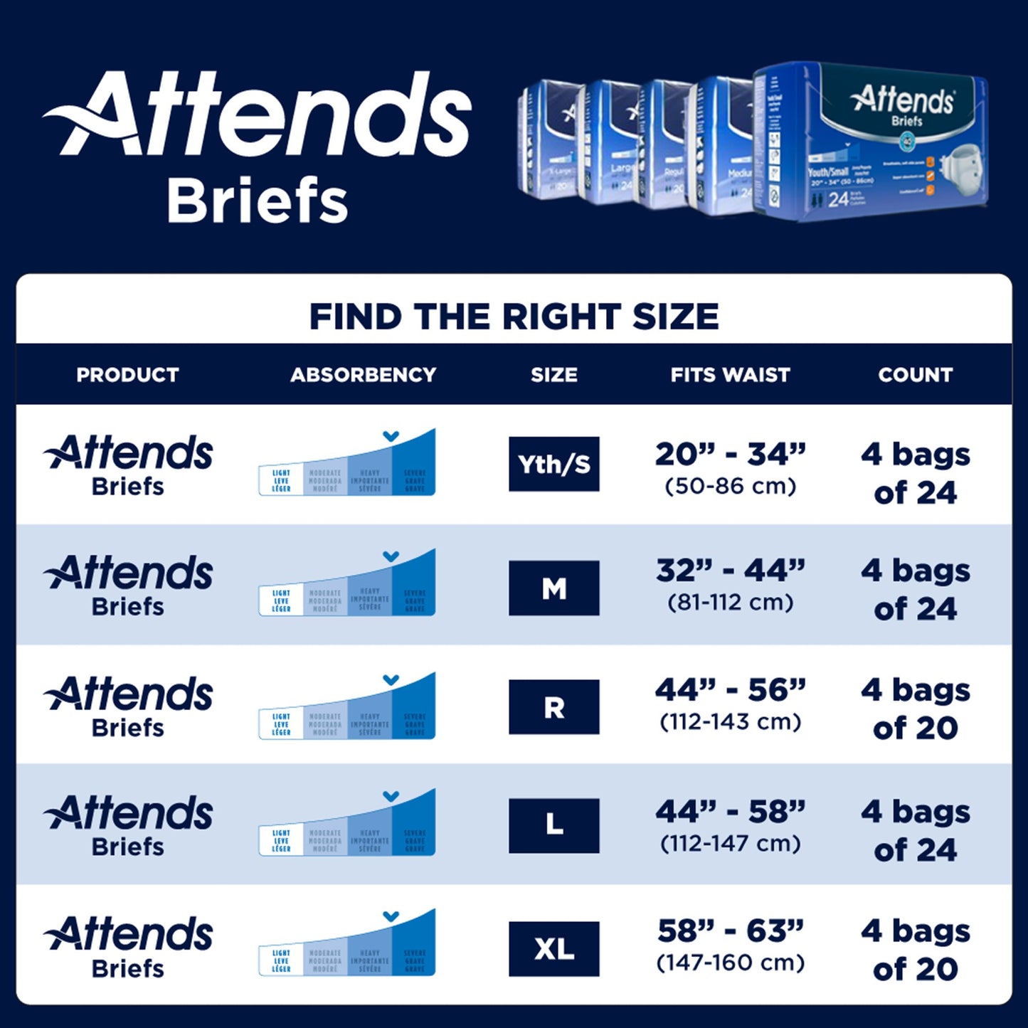 Attends® Unisex Youth Incontinence Brief Small Disposable Heavy Absorbency (959837_CS)