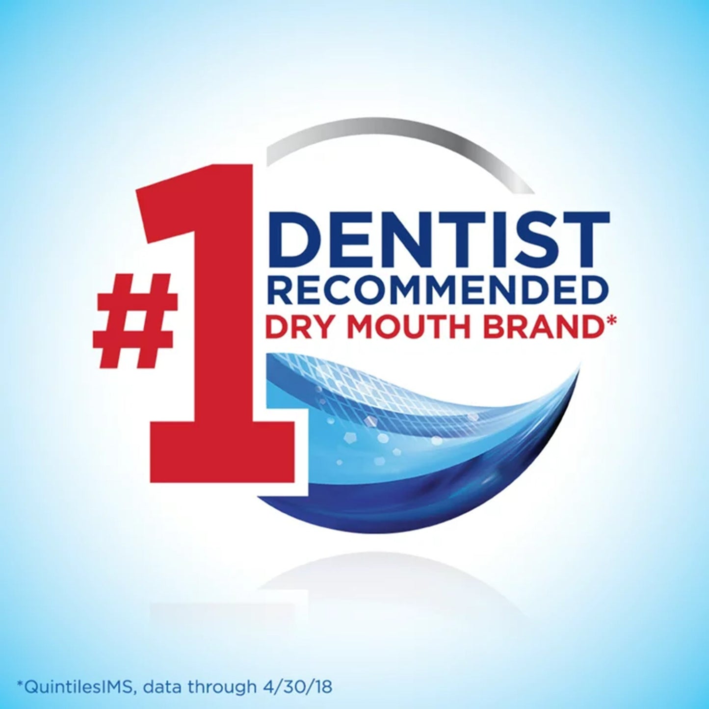 Biotene® Mouth Moisturizer 33.8 oz. Liquid (1230521_EA)