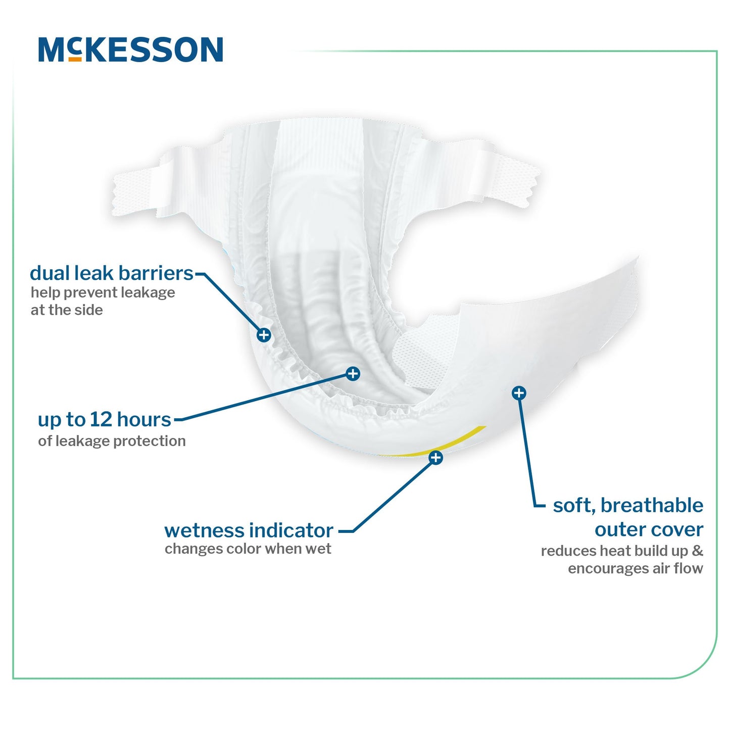 McKesson Unisex Baby Diaper Newborn Disposable Heavy Absorbency (1167076_CS)