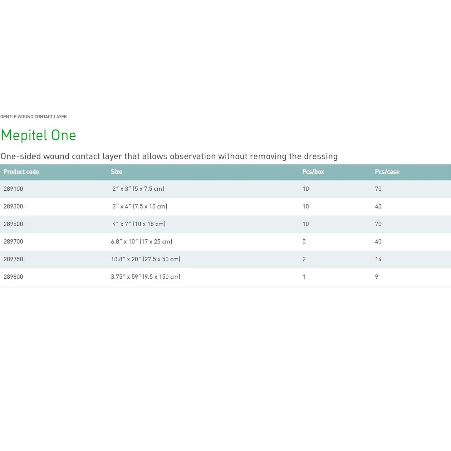 Mepitel® One Wound Contact Layer Dressing 4 X 7 Inch Sterile (709085_BX)