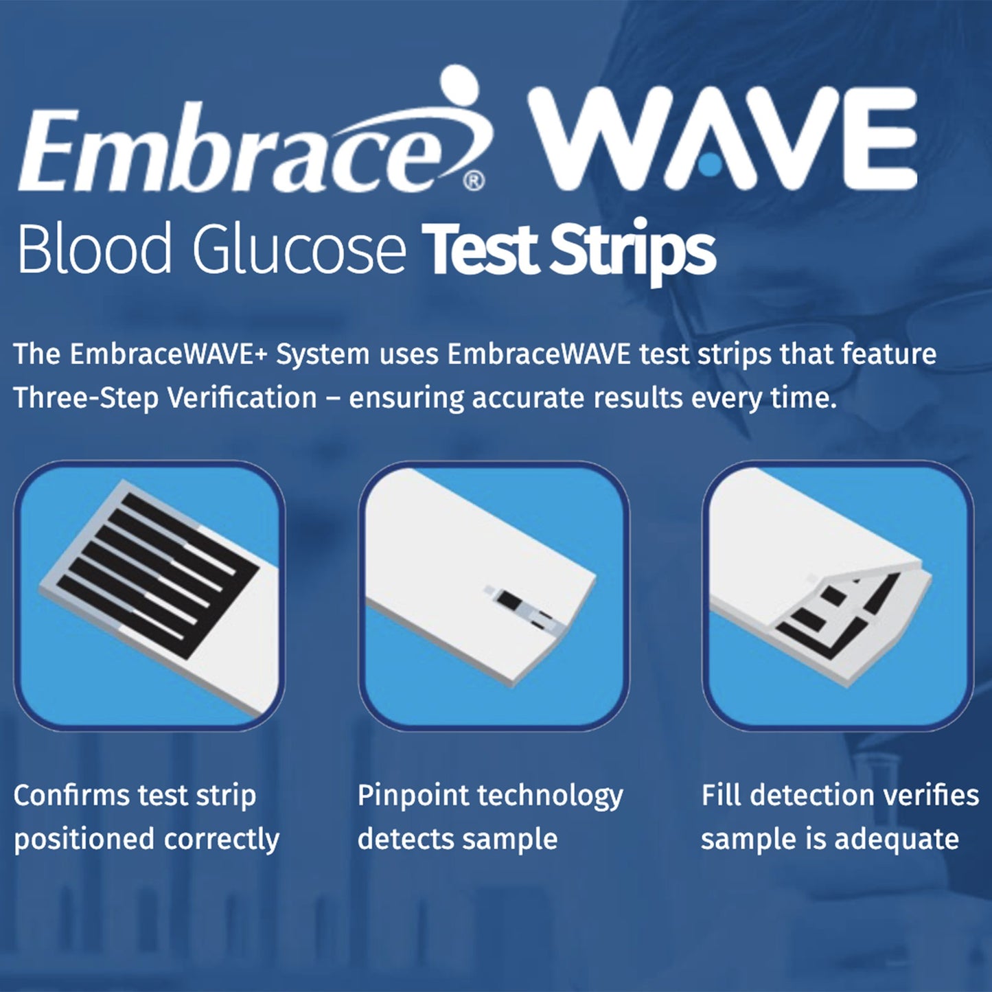 EmbraceWave Blood Glucose Test Strips 50 Strips per Pack (1226573_EA)