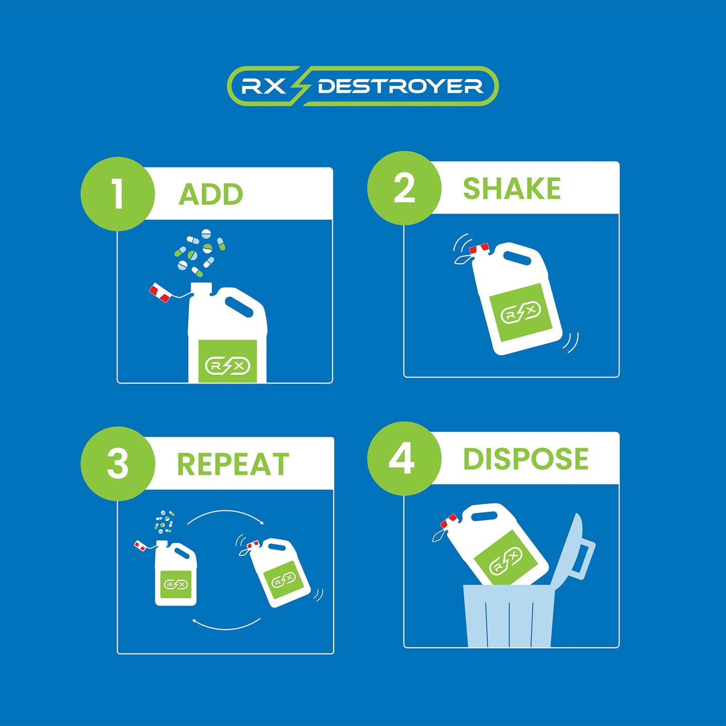 Rx Destroyer™ All-Purpose Drug Disposal System 13 lbs. Carton Weight (883254_CS)