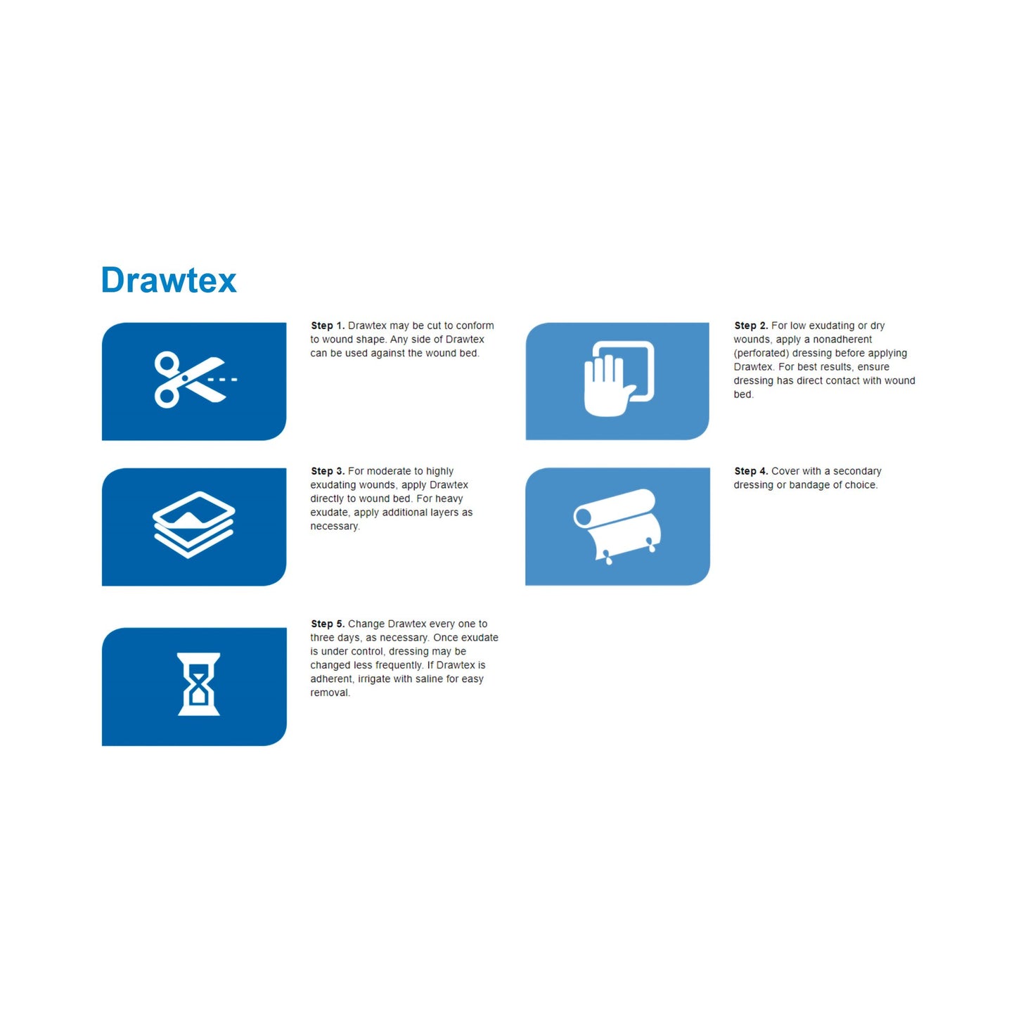 Drawtex® Hydroconductive Wound Dressing 3 X 30 Inch Roll (810641_EA)