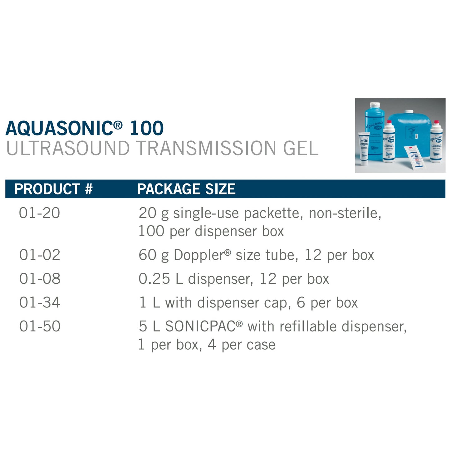 Aquasonic® Ultrasound Gel High Viscosity 5 Liter Jug NonSterile (150690_CS)