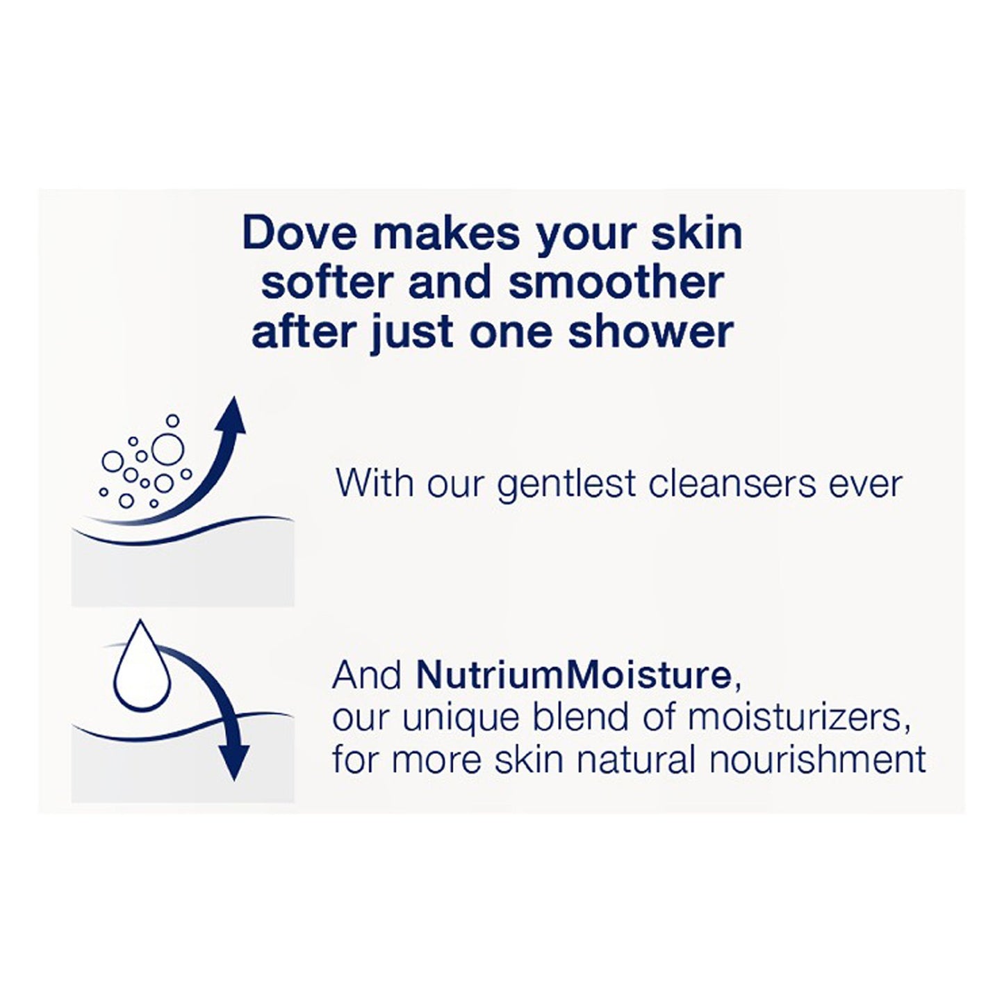 Dove® Sensitive Skin Body Wash Liquid 12 oz. Bottle Unscented (575285_EA)
