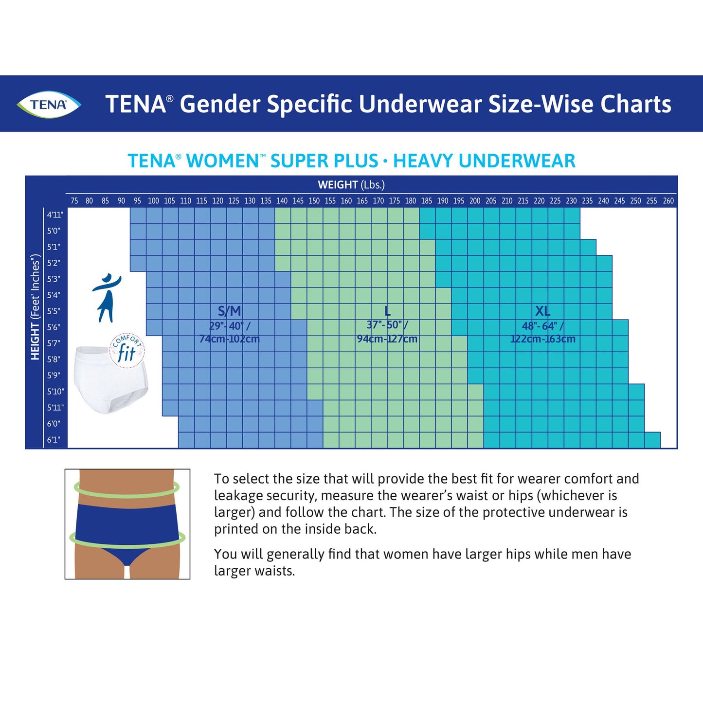 TENA® ProSkin™ Protective Female Adult Absorbent Underwear Pull On with Tear Away Seams Large Disposable Moderate Absorbency (1135408_CS)