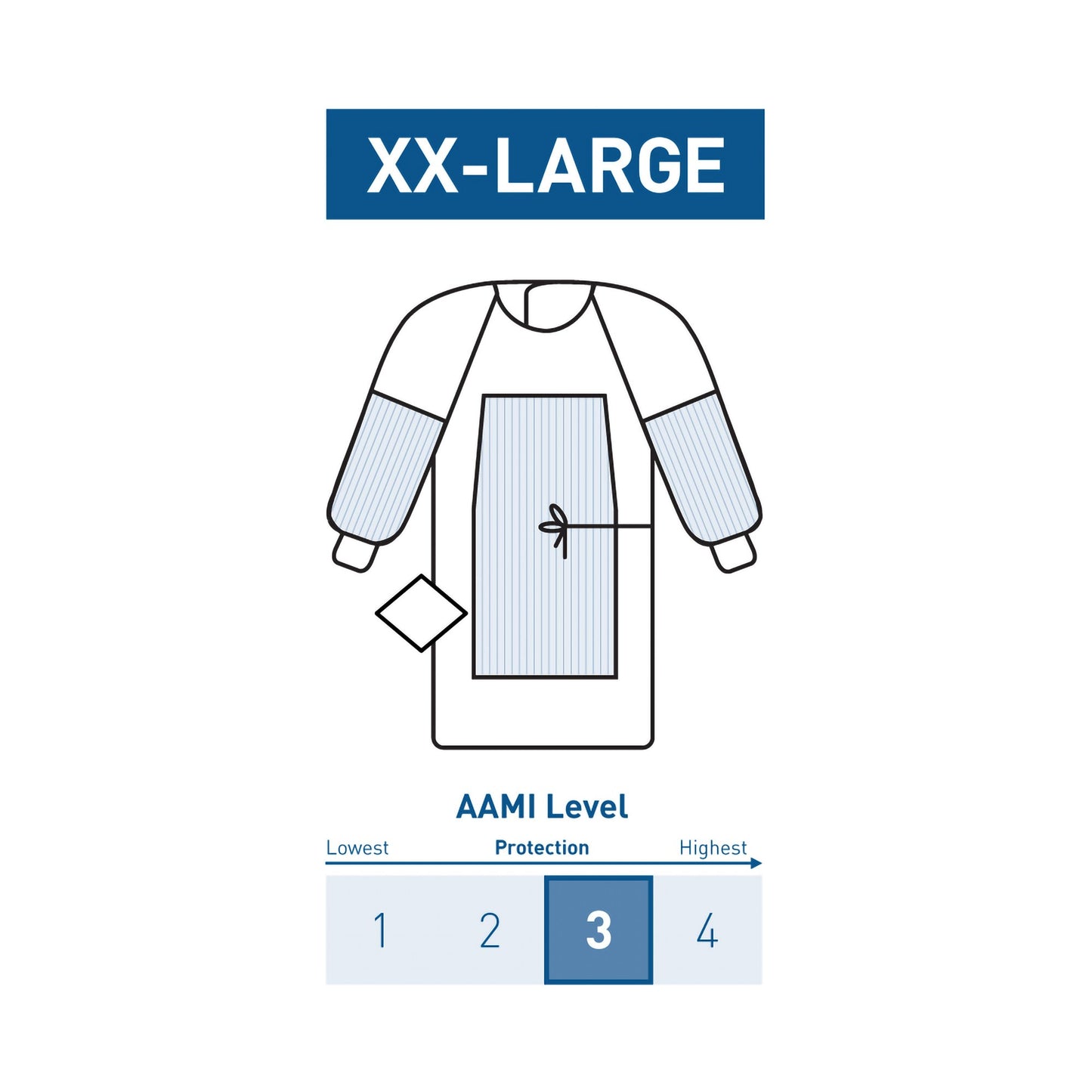 McKesson Fabric-Reinforced Surgical Gown with Towel 2X-Large Blue Sterile AAMI Level 3 Disposable (1101274_PK)