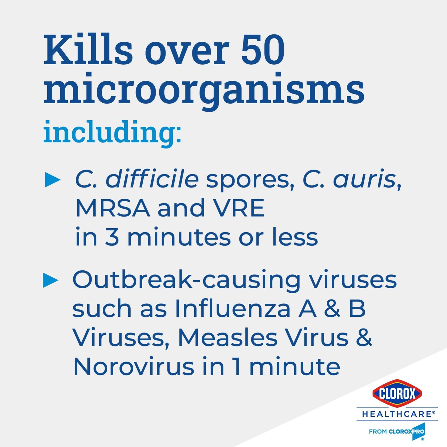 Clorox Healthcare® Bleach Germicidal Surface Disinfectant Cleaner Manual Squeeze Liquid 32 oz. Bottle Fruity Floral Bleach Scent NonSterile (369427_CS)