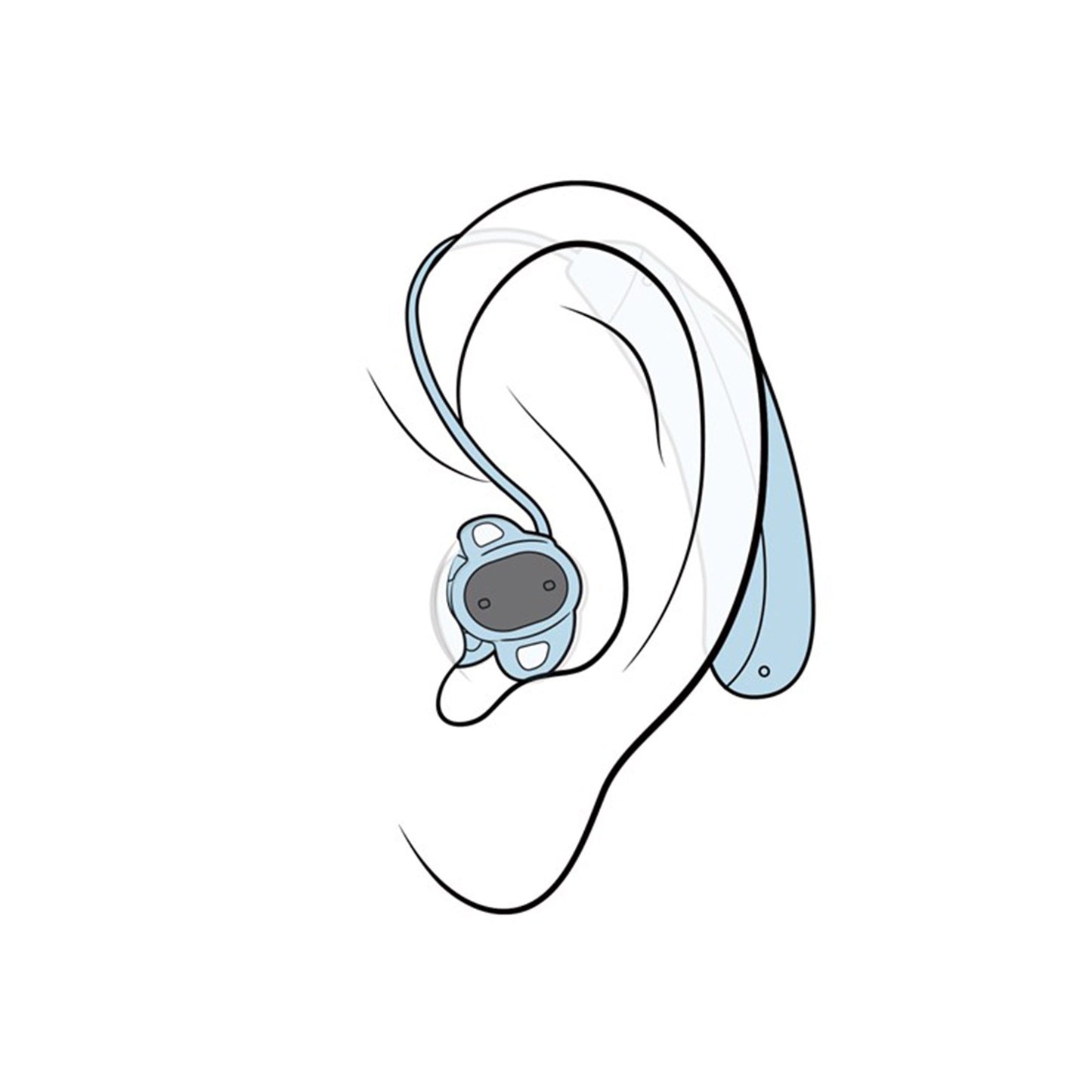 Sennheiser OTC Hearing Aid Sennheiser (1269003_BX)