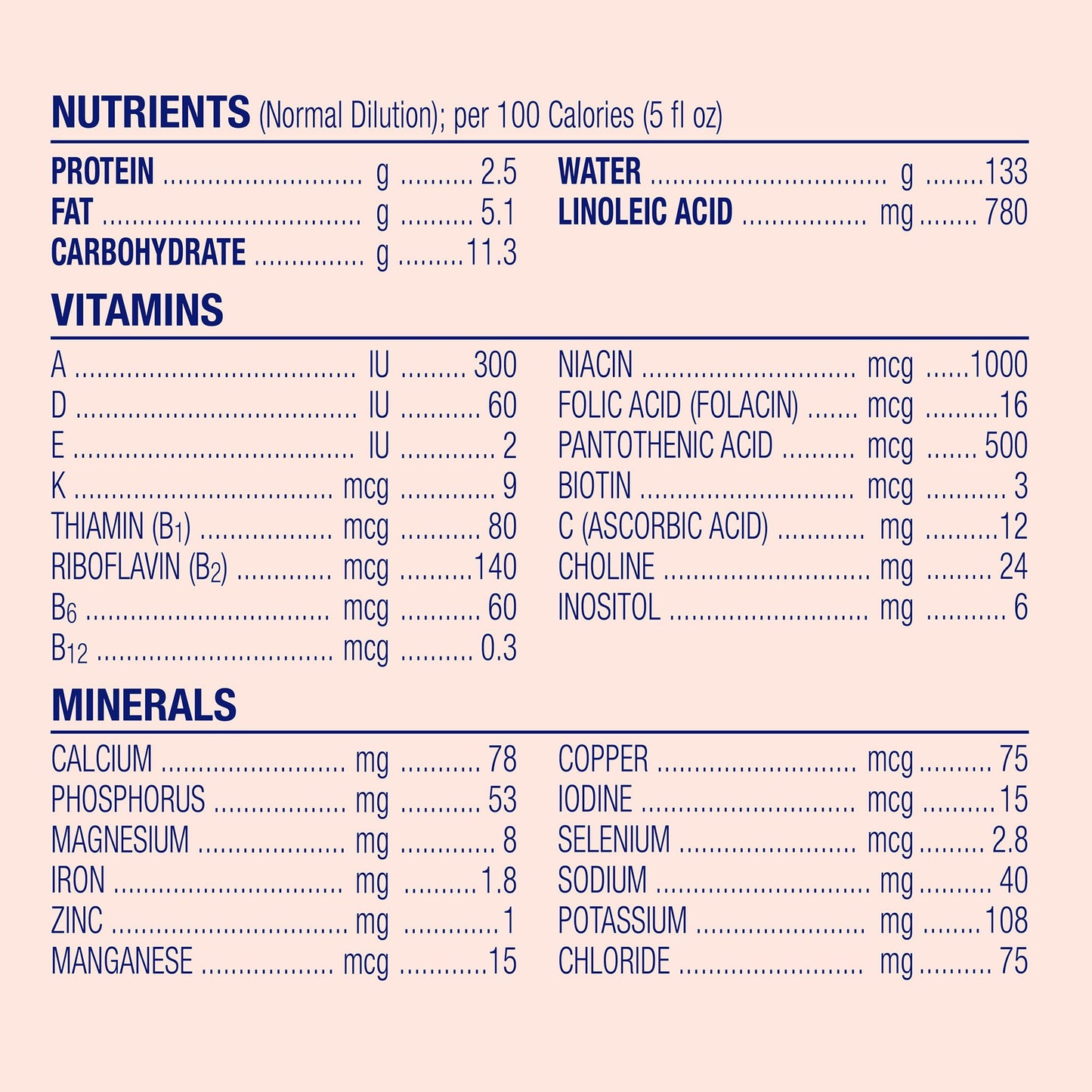 Enfamil® A.R.™ Infant Formula Unflavored 12.9 oz. Can Powder Added Rice Spit Up (510080_EA)