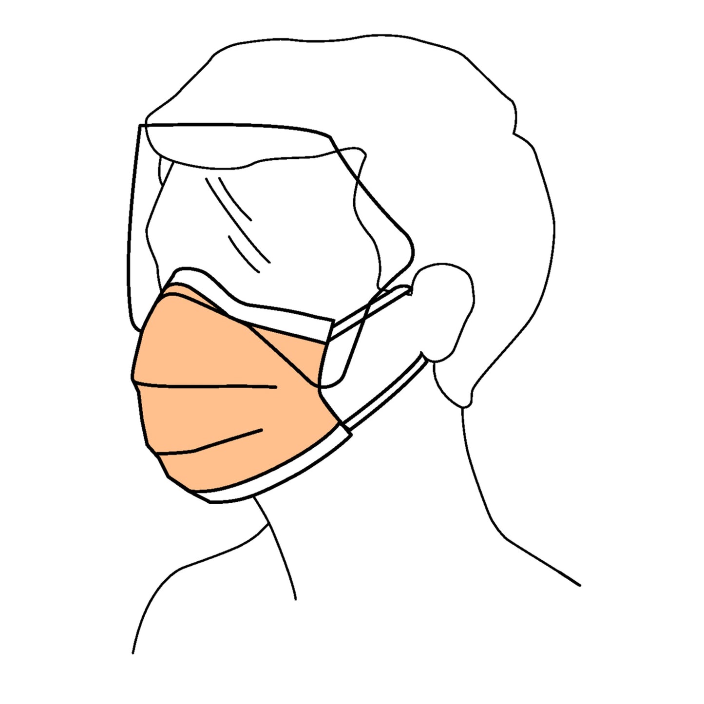 FluidShield Procedure Mask with Eye Shield Anti-fog Foam ASTM Level 3 Earloops One Size Fits Most (280649_BX)