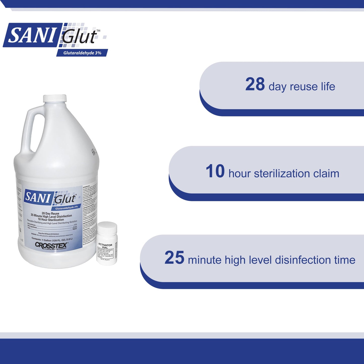 SANI Glut™ Glutaraldehyde High-Level Disinfectant Activation Required Liquid 1 gal. Jug Reusable (977969_EA)