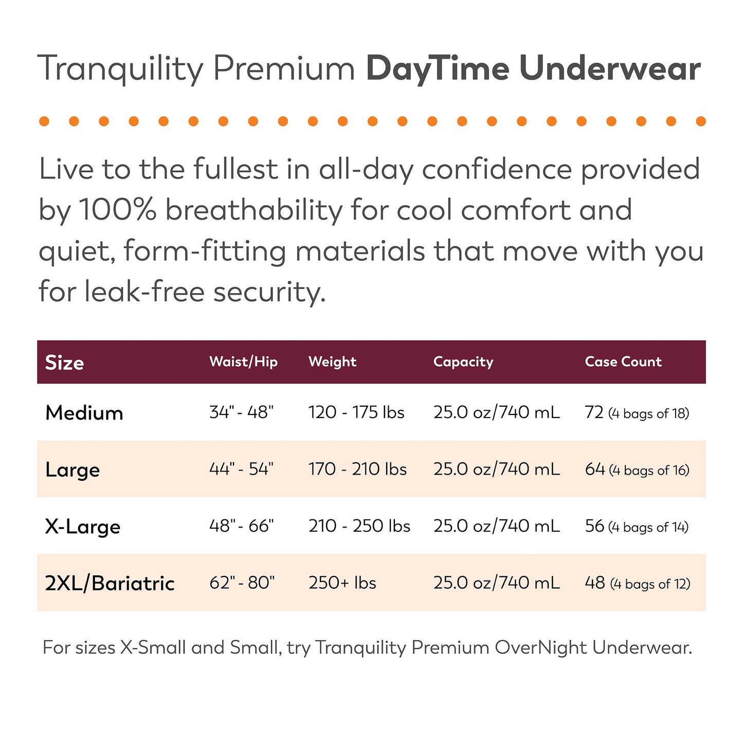 Tranquility® Premium DayTime™ Unisex Adult Absorbent Underwear Pull On with Tear Away Seams 2X-Large Disposable Heavy Absorbency (822621_CS)