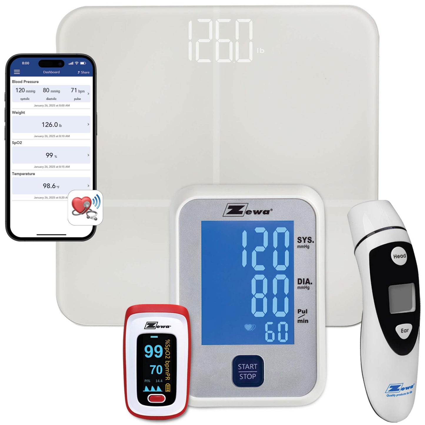 Zewa® Connected Device Kit Zewa® (1271006_KT)