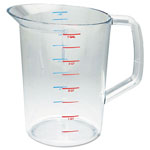 Measuring Cups