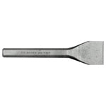 Chisels