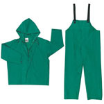 Clothing Protection