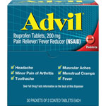 Pain Relievers