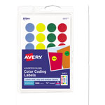 Color-Coding Labels