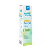 Enemas and Rectal Tubes